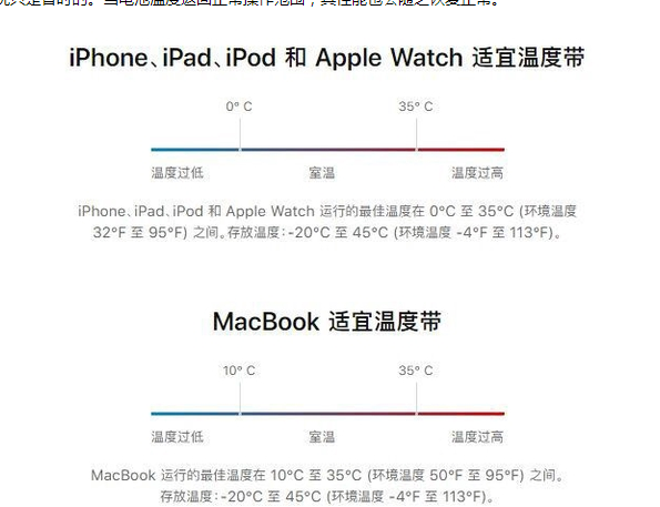 抚松苹果13维修分享iPhone 13耗电越来越快怎么办 